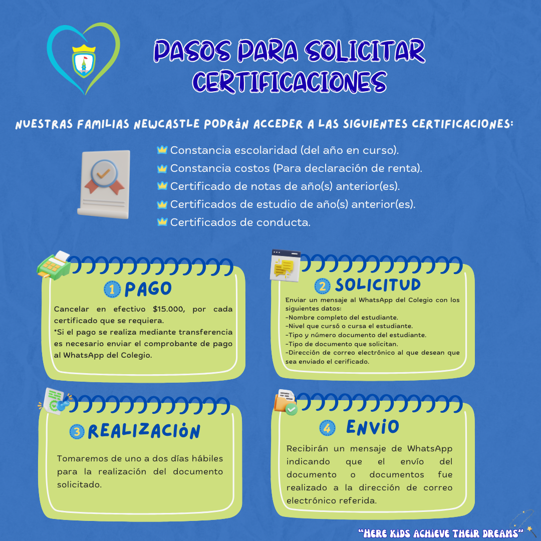 Certificate Image